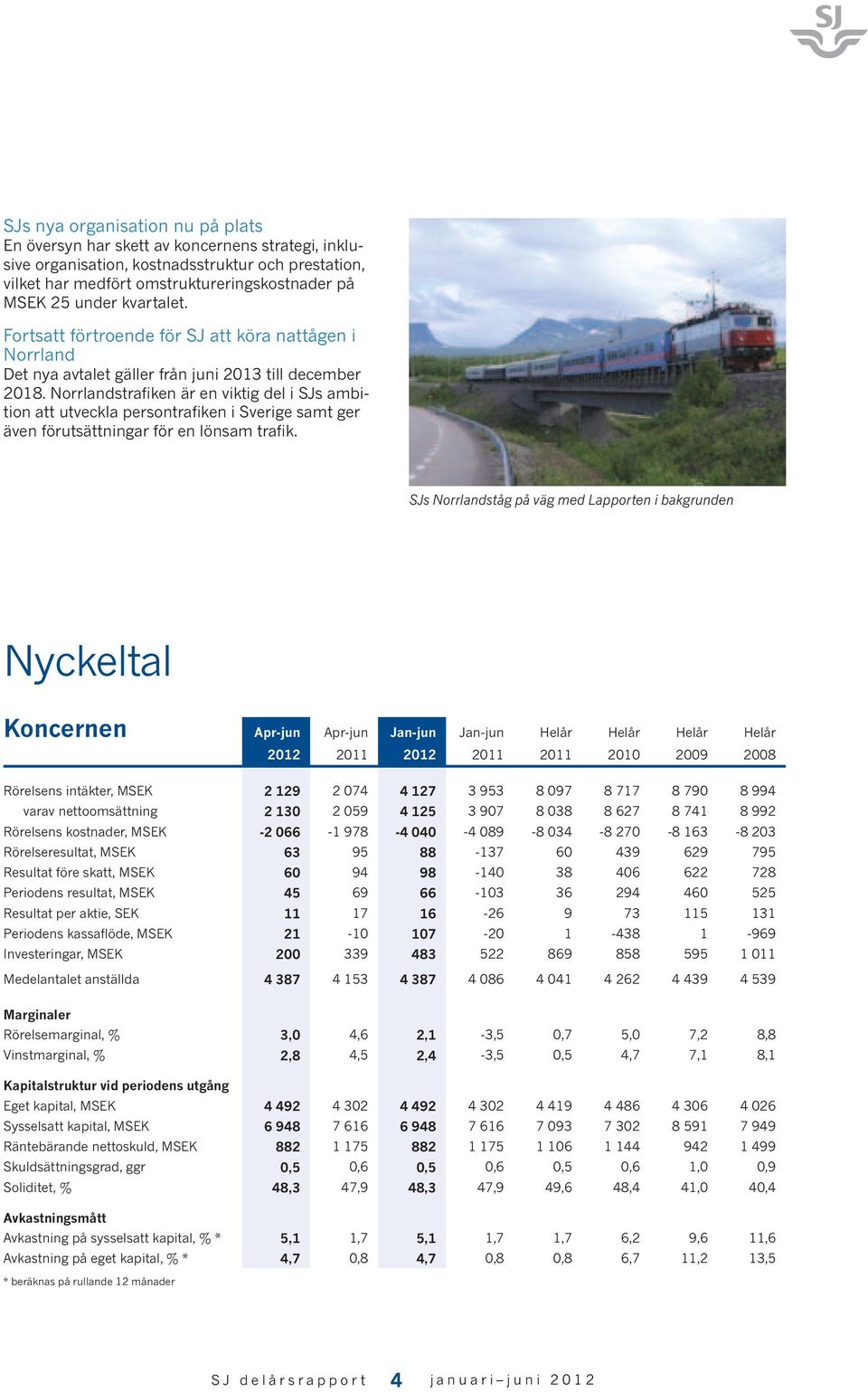 Norrlandstrafiken är en viktig del i SJs ambition att utveckla persontrafiken i Sverige samt ger även förutsättningar för en lönsam trafik.