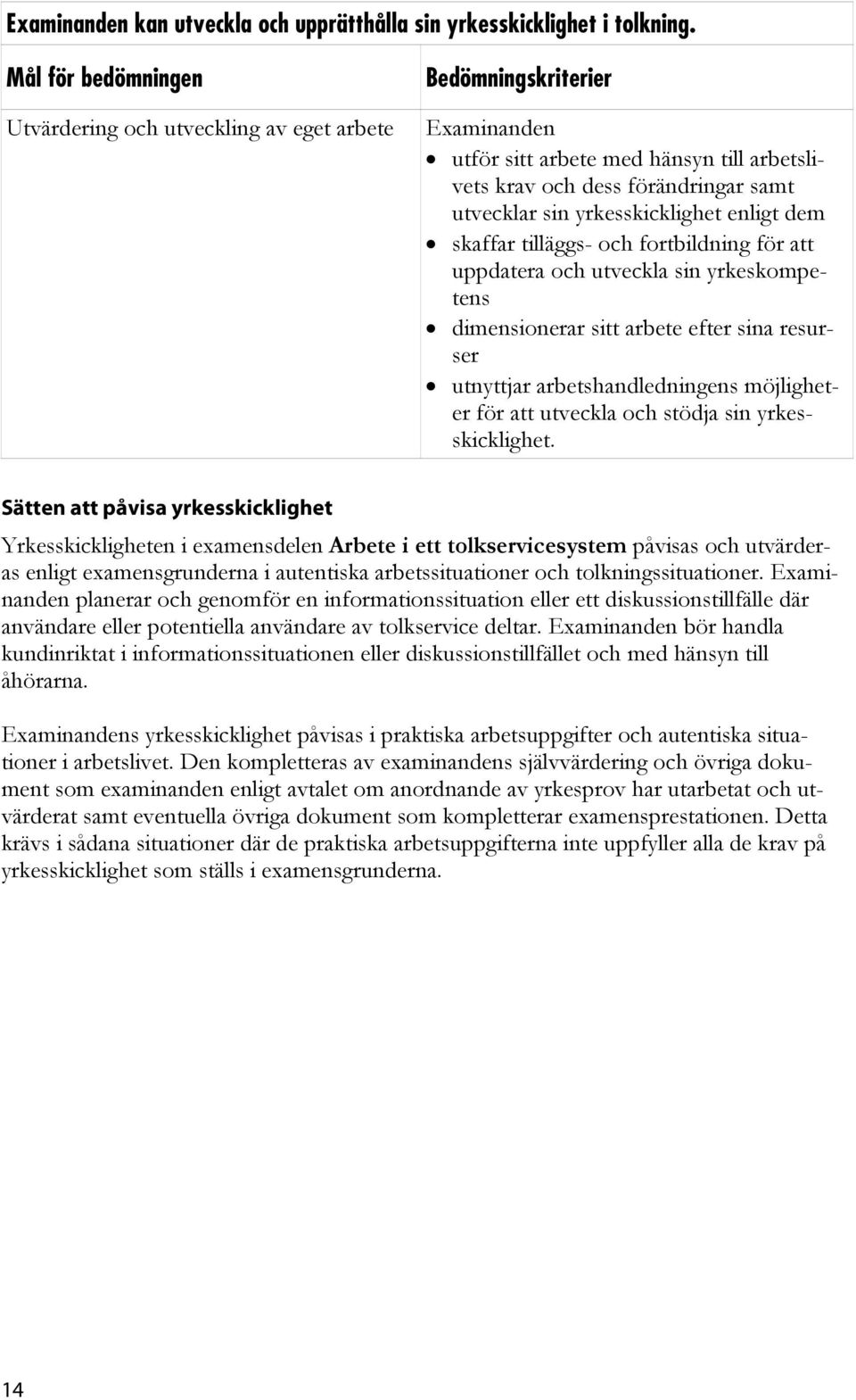 för att uppdatera och utveckla sin yrkeskompetens dimensionerar sitt arbete efter sina resurser utnyttjar arbetshandledningens möjligheter för att utveckla och stödja sin yrkesskicklighet.