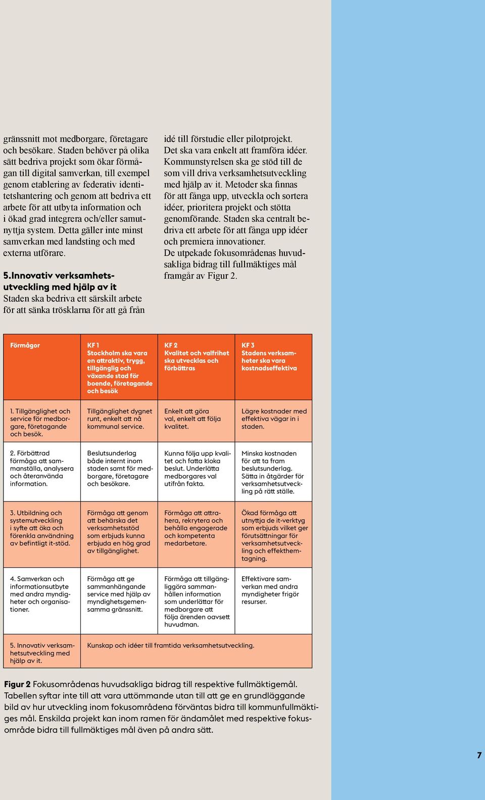 information och i ökad grad integrera och/eller samutnyttja system. Detta gäller inte minst samverkan med landsting och med externa utförare. 5.