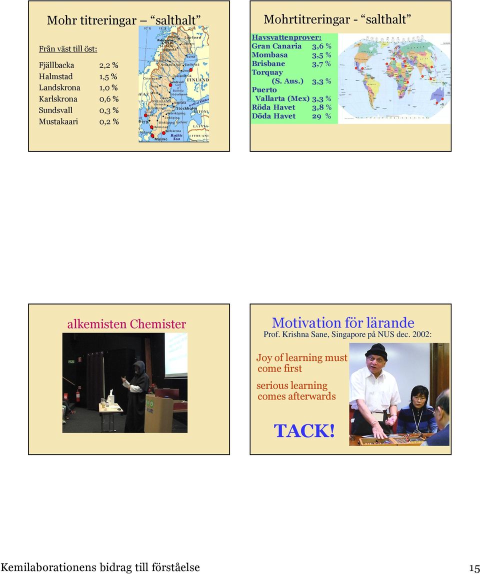 ) 3,3 % Puerto Vallarta (Mex) 3,3 % Röda Havet 3,8 % Döda Havet 29 % alkemisten Chemister Motivation för lärande Prof.