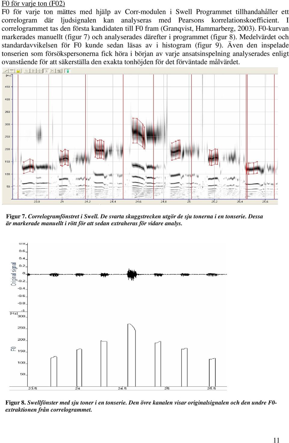 Medelvärdet och standardavvikelsen för F kunde sedan läsas av i histogram (figur 9).
