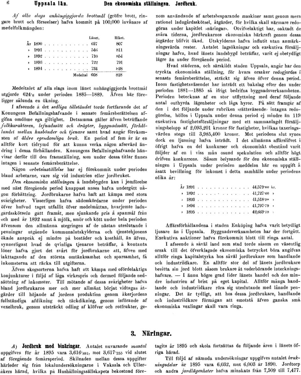 utgjorde 624 - «under perioden 1885 1889. Äfven här föreligger sålunda en ökning.