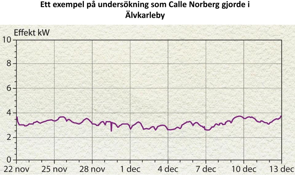Calle Norberg