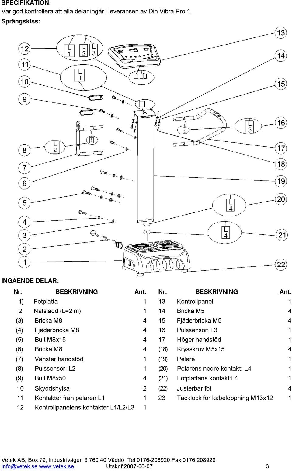 1) Fotplatta 1 13 Kontrollpanel 1 2 Nätsladd (L=2 m) 1 14 Bricka M5 4 (3) Bricka M8 4 15 Fjäderbricka M5 4 (4) Fjäderbricka M8 4 16 Pulssensor: L3 1 (5) Bult M8x15 4 17 Höger