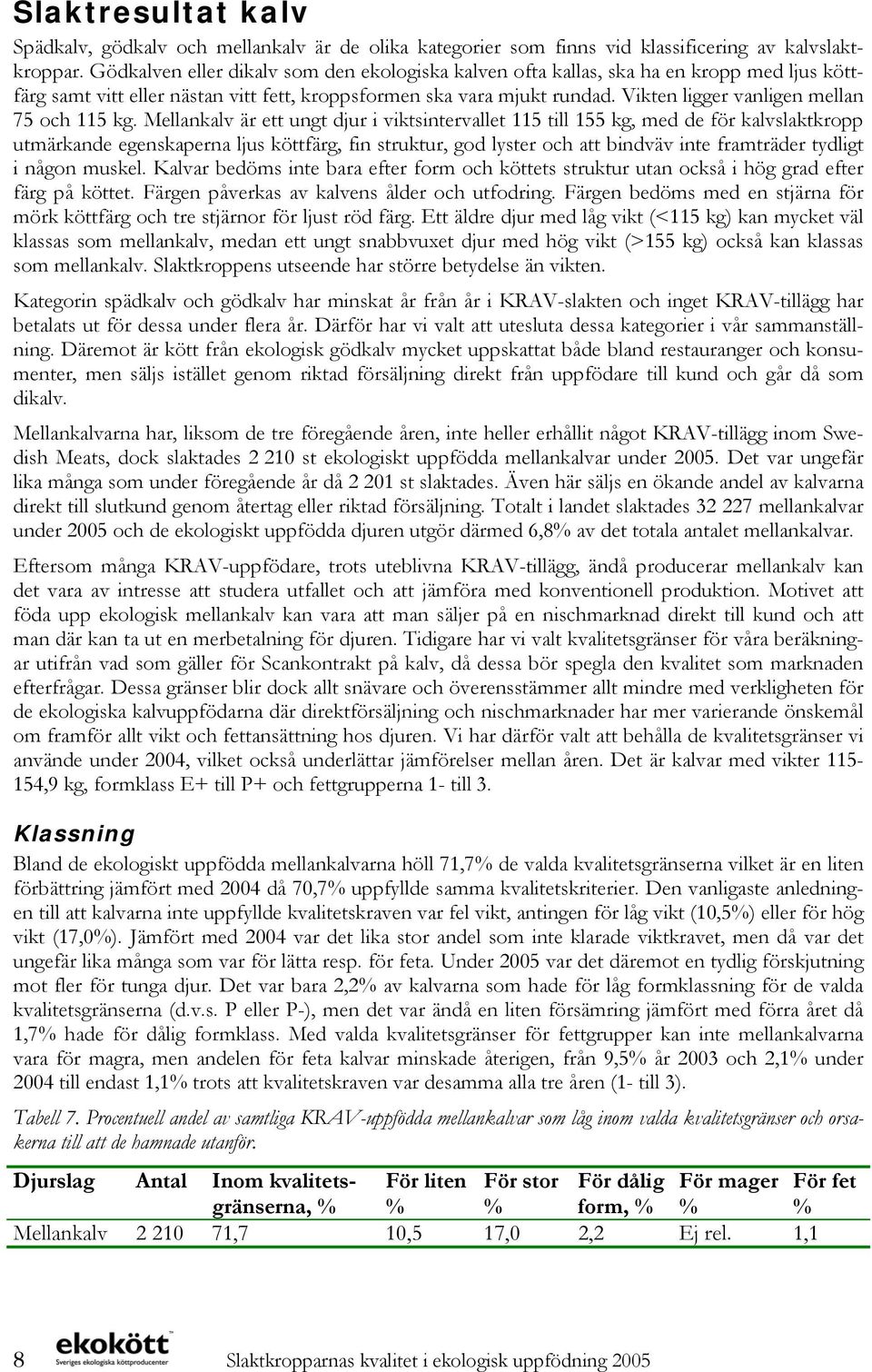 Vikten ligger vanligen mellan 75 och 115 kg.