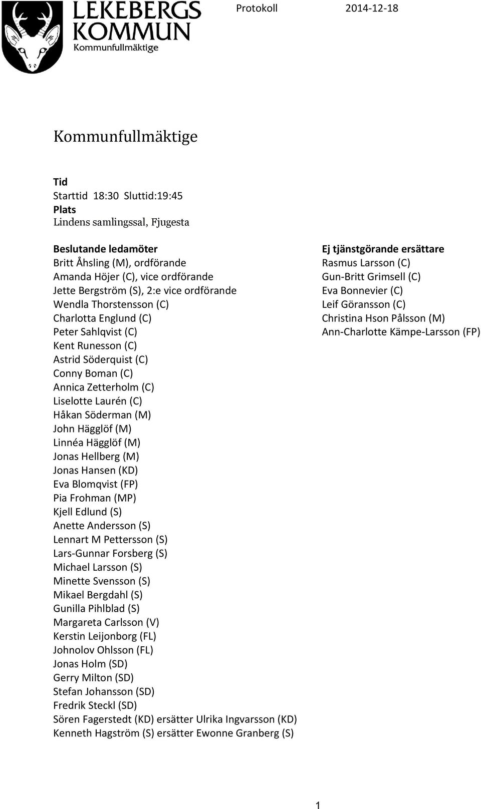 John Hägglöf (M) Linnéa Hägglöf (M) Jonas Hellberg (M) Jonas Hansen (KD) Eva Blomqvist (FP) Pia Frohman (MP) Kjell Edlund (S) Anette Andersson (S) Lennart M Pettersson (S) Lars-Gunnar Forsberg (S)