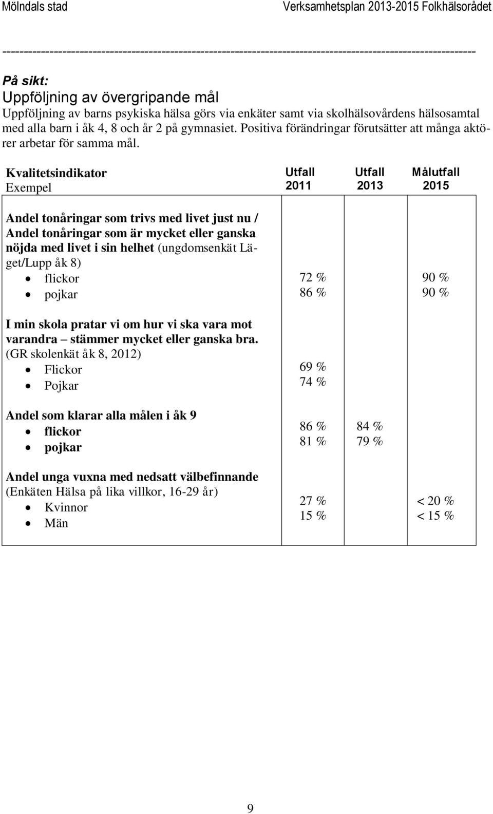 Positiva förändringar förutsätter att många aktörer arbetar för samma mål.