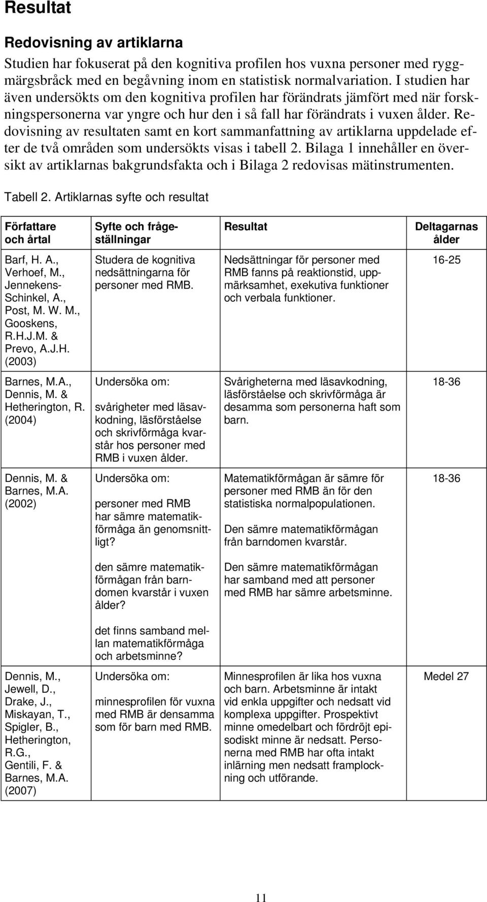 Redovisning av resultaten samt en kort sammanfattning av artiklarna uppdelade efter de två områden som undersökts visas i tabell 2.