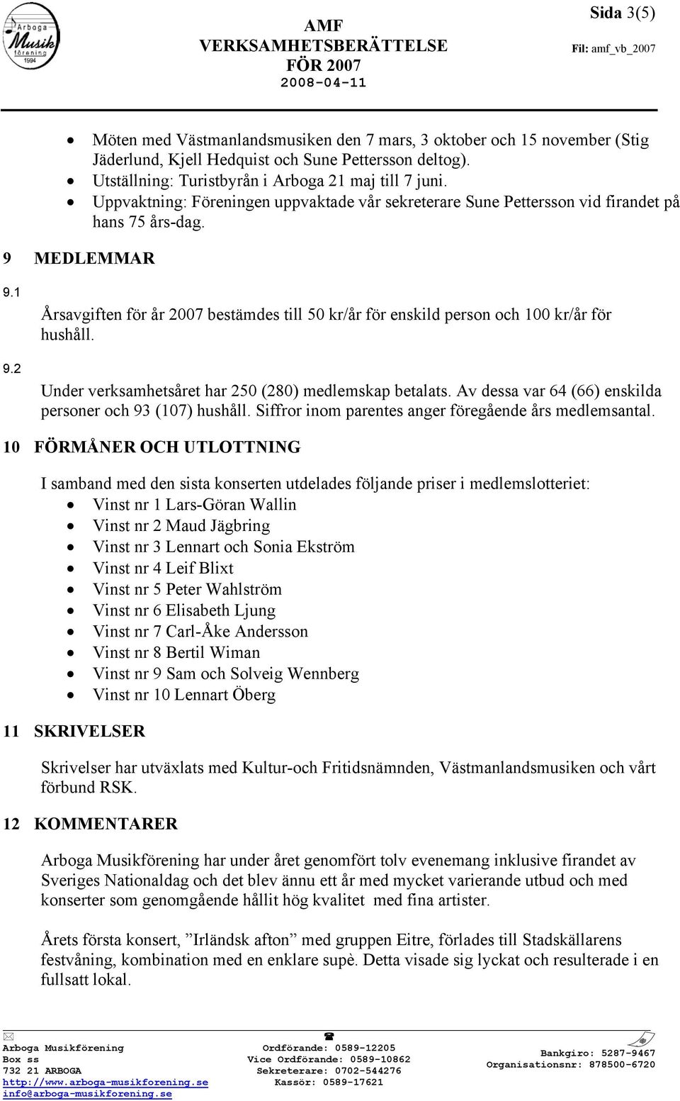 2 Årsavgiften för år 2007 bestämdes till 50 kr/år för enskild person och 100 kr/år för hushåll. Under verksamhetsåret har 250 (280) medlemskap betalats.