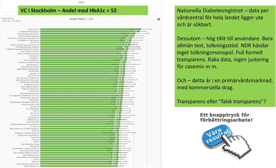 Bara allmän text, tolkningsstöd. NDR hävdar inget tolkningsmonopol. Full formell transparens.
