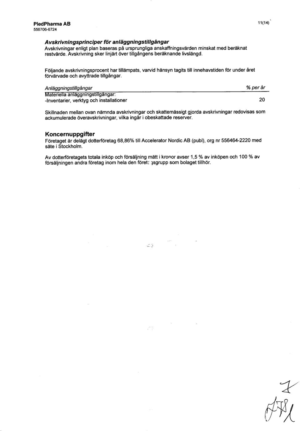 A n I ägg n i ng sti I I g än g ar % per är -lnventarier, verktyg och installationer 20 Skillnaden mellan ovan nämnda avskrivningar och skattemässigt gjorda avskrivningar redovisas som ackumulerade