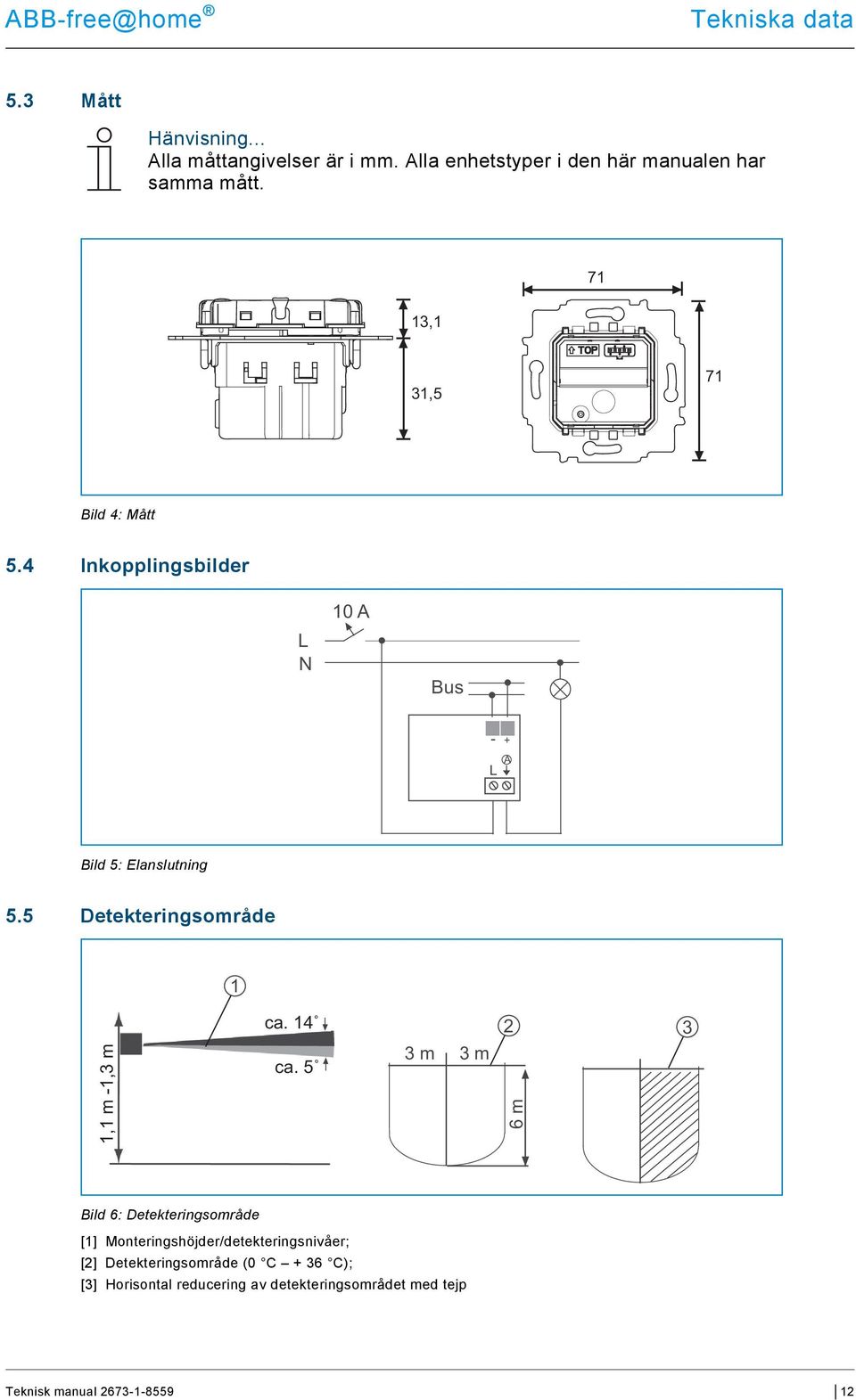 4 Inkopplingsbilder L N 10 A Bus - + L A Bild 5: Elanslutning 5.5 Detekteringsområde 1 ca. 14 2 3 1,1 m -1,3 m ca.