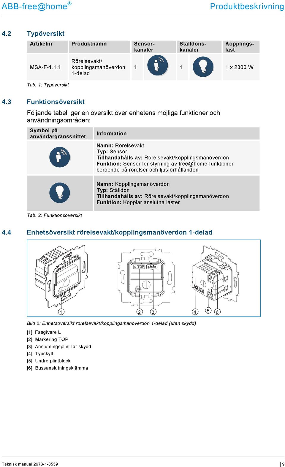 3 Funktionsöversikt Följande tabell ger en översikt över enhetens möjliga funktioner och användningsområden: Symbol på användargränssnittet Information Namn: Rörelsevakt Typ: Sensor Tillhandahålls