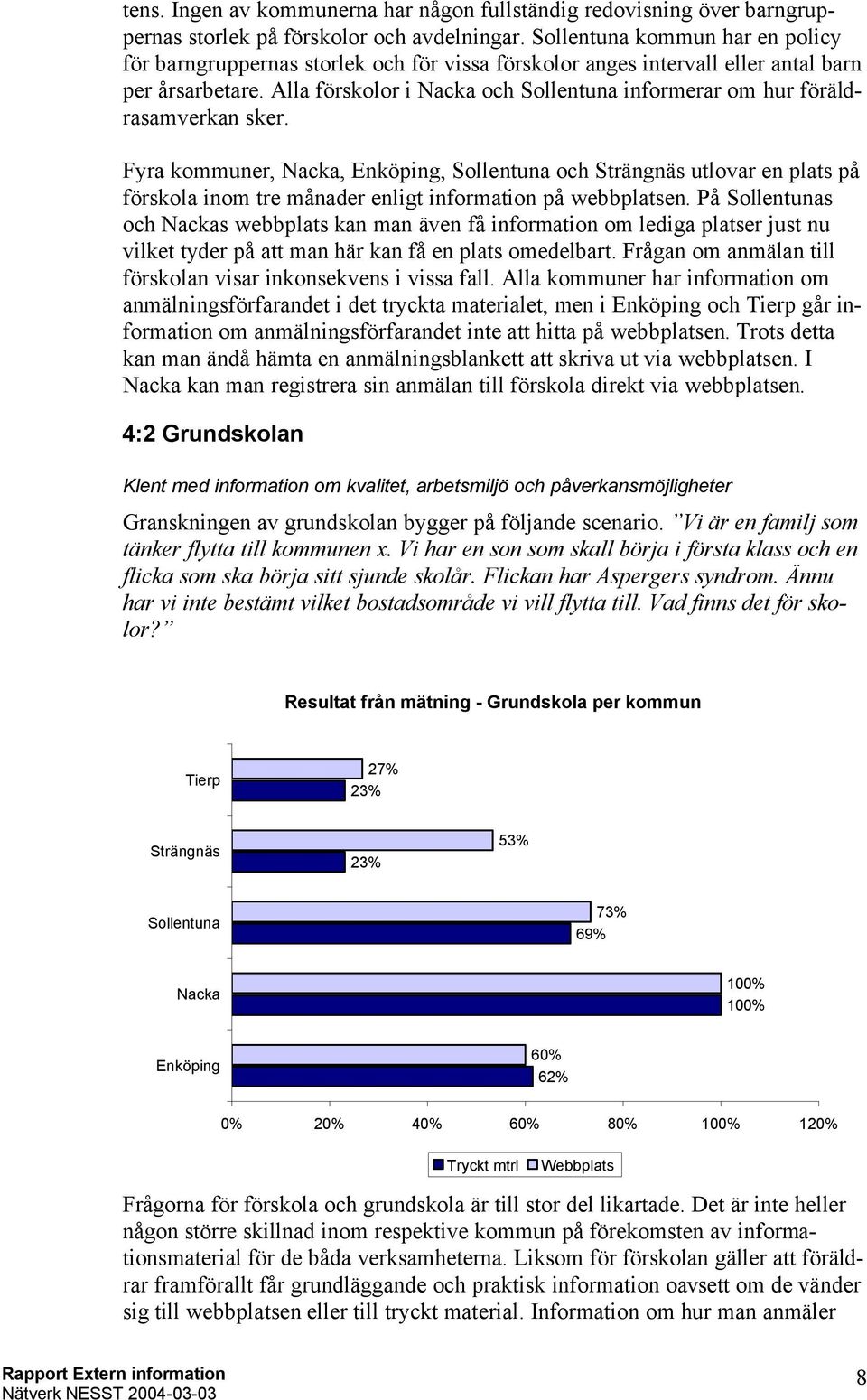 Alla förskolor i Nacka och Sollentuna informerar om hur föräldrasamverkan sker.