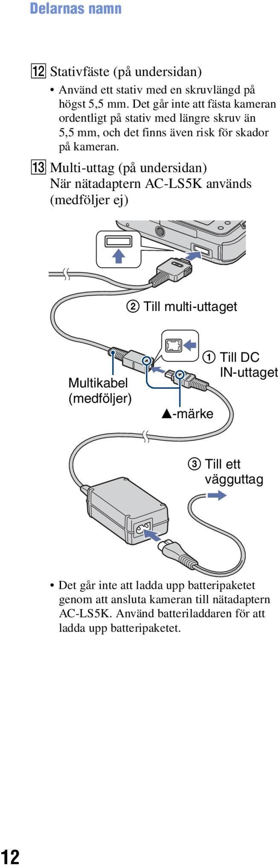 M Multi-uttag (på undersidan) När nätadaptern AC-LS5K används (medföljer ej) 2 Till multi-uttaget Multikabel (medföljer) v-märke 1 Till