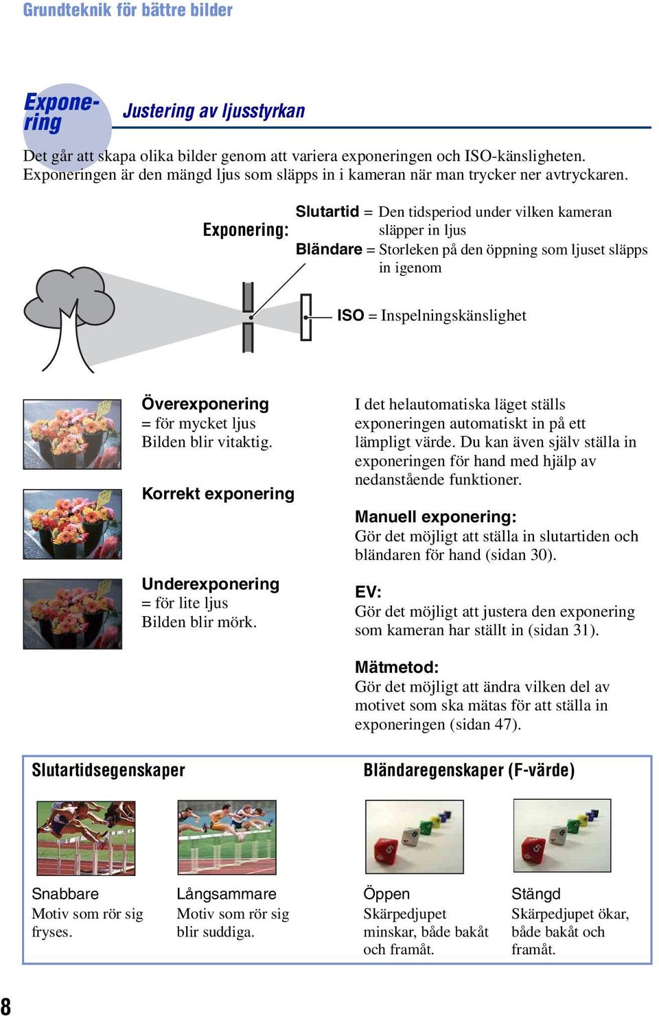 Slutartid = Den tidsperiod under vilken kameran Exponering: släpper in ljus Bländare = Storleken på den öppning som ljuset släpps in igenom ISO = Inspelningskänslighet Överexponering = för mycket