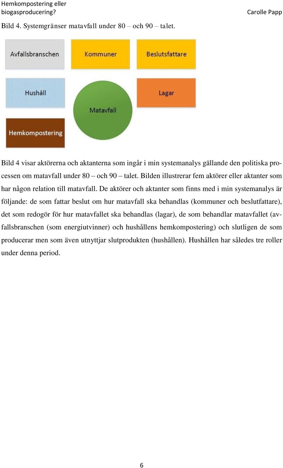 Bilden illustrerar fem aktörer eller aktanter som har någon relation till matavfall.