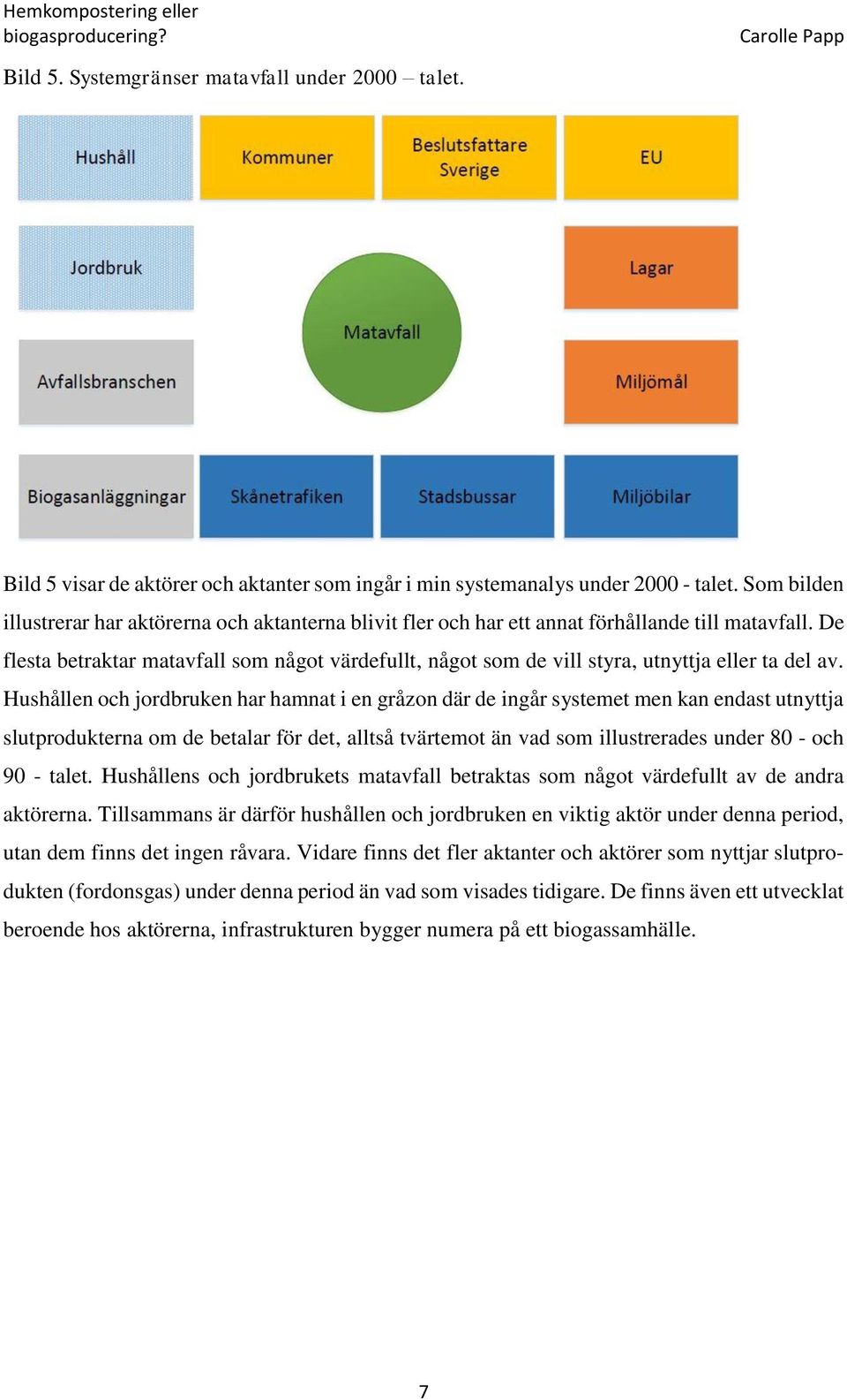 De flesta betraktar matavfall som något värdefullt, något som de vill styra, utnyttja eller ta del av.