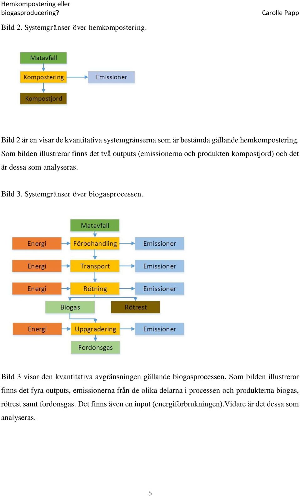 Systemgränser över biogasprocessen. Bild 3 visar den kvantitativa avgränsningen gällande biogasprocessen.
