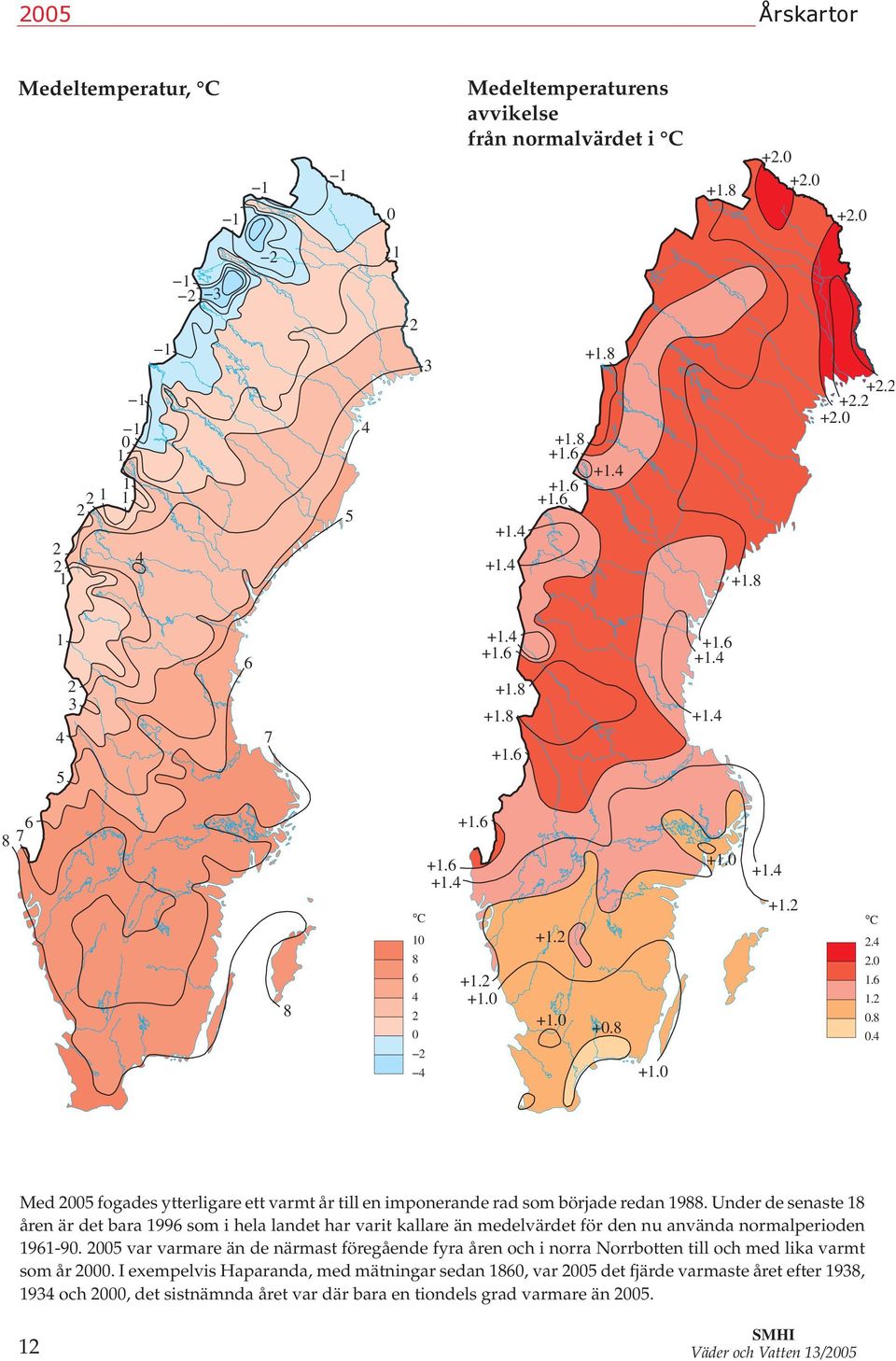 medelvärdet för den nu använda normalperioden 9-9 var varmare än de närmast föregående fyra åren och i norra Norrbotten till och med lika varmt som år I