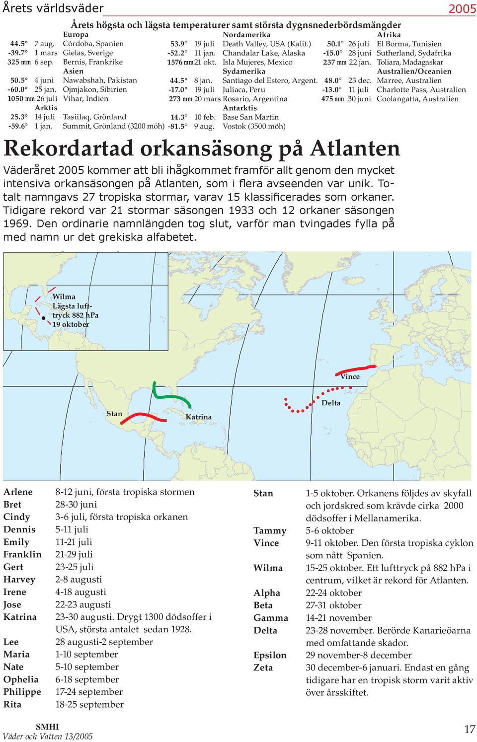 Mexico ydamerika jan antiago del Estero, Argent - 9 juli Juliaca, Peru mm mars Rosario, Argentina Antarktis feb Base an Martin - 9 aug ostok ( möh) Afrika juli El Borma, Tunisien - juni utherland,