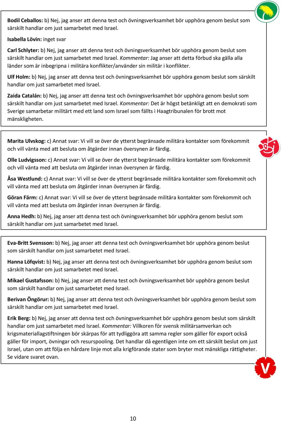 Kommentar: Jag anser att detta förbud ska gälla alla länder som är inbegripna i militära konflikter/använder sin militär i konflikter.