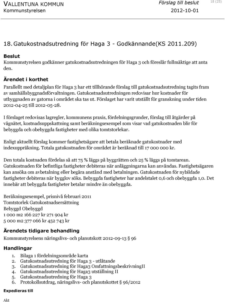 Gatukostnadsutredningen redovisar hur kostnader för utbyggnaden av gatorna i området ska tas ut. Förslaget har varit utställt för granskning under tiden 2012-04-25 till 2012-05-28.