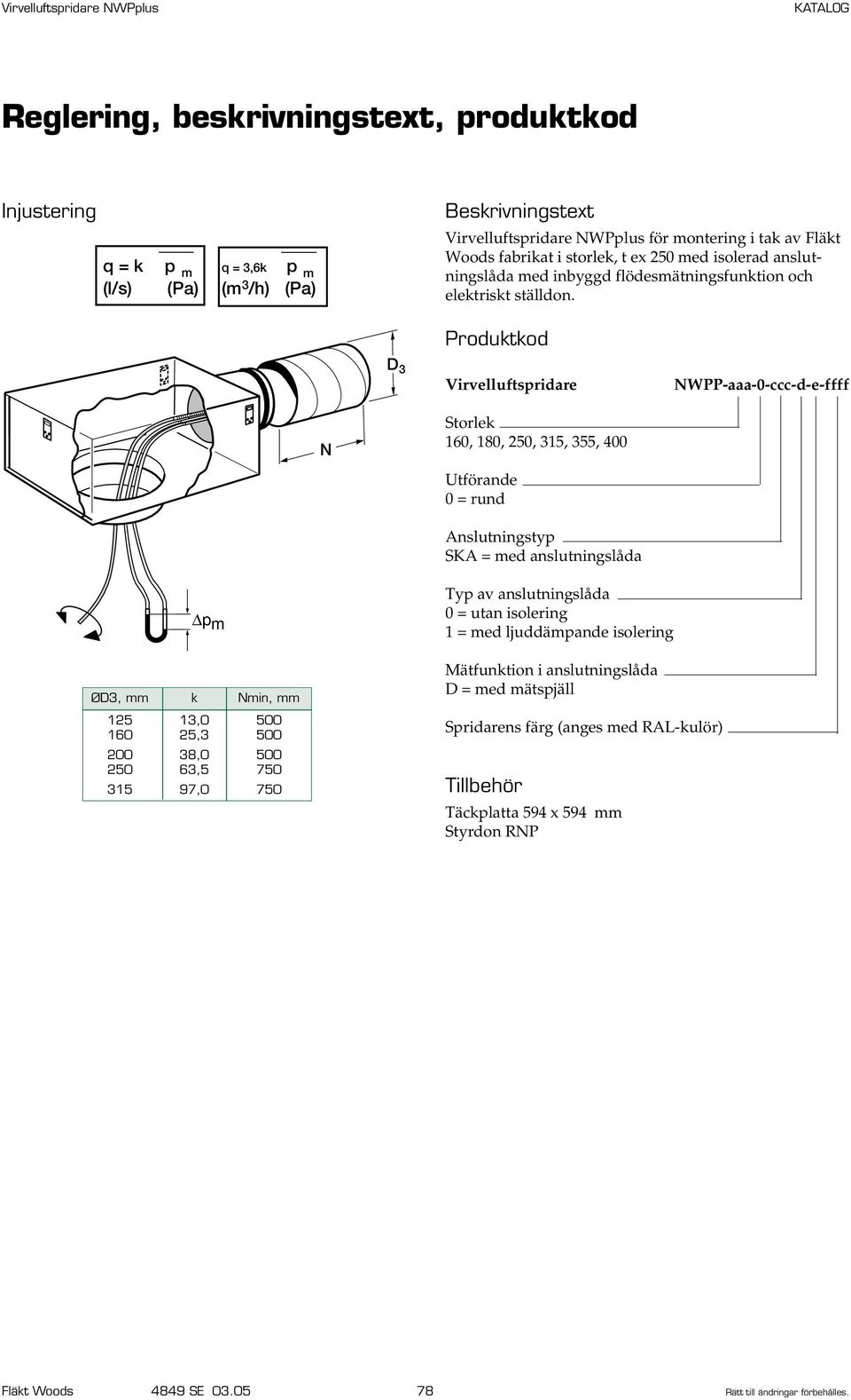 Produktkod D 3 Virvelluftspridare NWPP-aaa-0-ccc-d-e-ffff N 160, 180, 250, 315, 355, 400 Utförande 0 = rund Anslutningstyp SKA = med anslutningslåda p m ØD3, mm k Nmin, mm 125 13,0 500 160 25,3 500