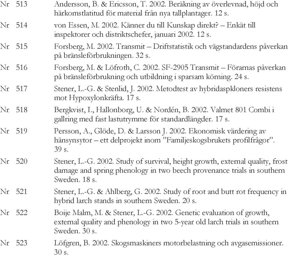 32 s. Forsberg, M. & Löfroth, C. 2002. SF-2905 Transmit Förarnas påverkan på bränsleförbrukning och utbildning i sparsam körning. 24 s. Stener, L.-G. & Stenlid, J. 2002. Metodtest av hybridaspkloners resistens mot Hypoxylonkräfta.