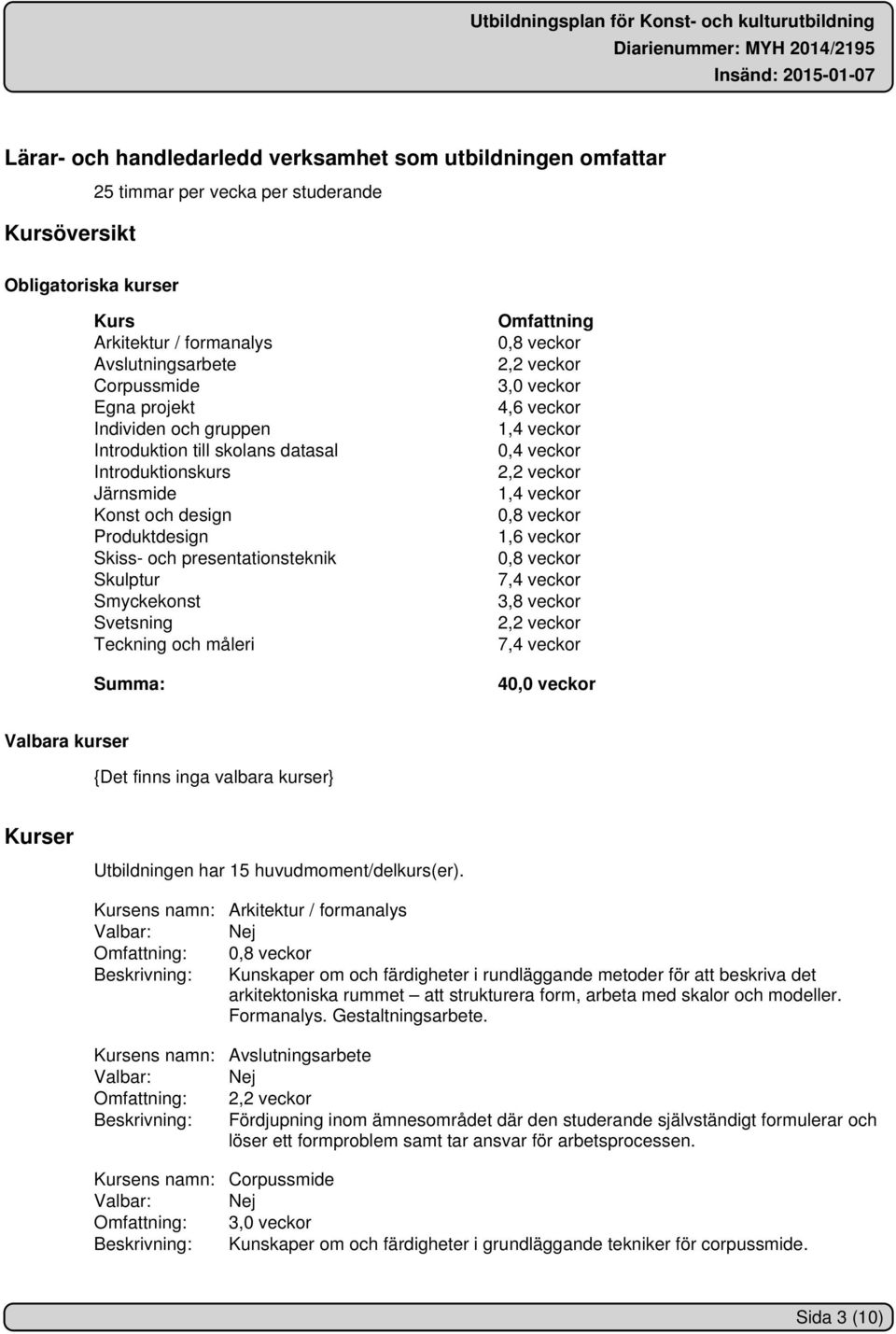 måleri Summa: Omfattning 3,0 veckor 4,6 veckor 1,4 veckor 0,4 veckor 1,4 veckor 1,6 veckor 7,4 veckor 3,8 veckor 7,4 veckor 40,0 veckor Valbara kurser {Det finns inga valbara kurser} Kurser