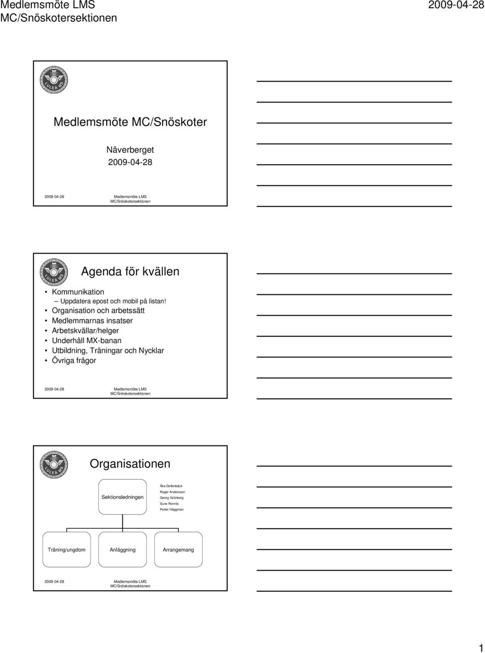 Organisation och arbetssätt Medlemmarnas insatser Arbetskvällar/helger Underhåll MX-banan