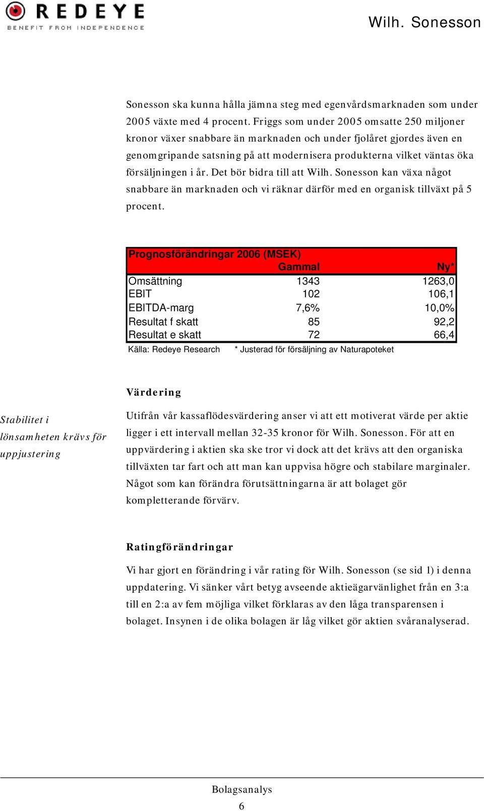 i år. Det bör bidra till att Wilh. Sonesson kan växa något snabbare än marknaden och vi räknar därför med en organisk tillväxt på 5 procent.