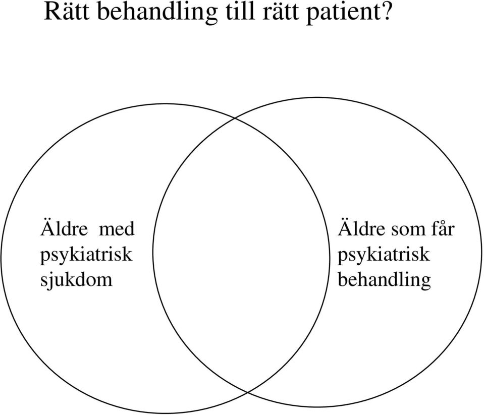 Äldre med psykiatrisk