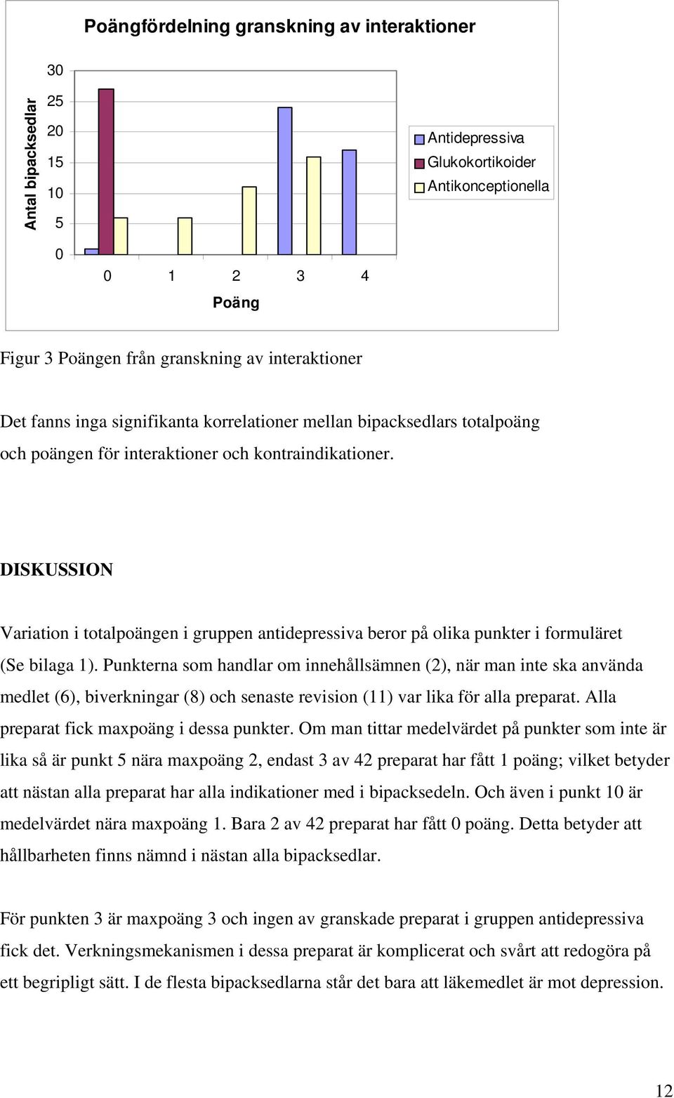 DISKUSSION Variation i totalpoängen i gruppen antidepressiva beror på olika punkter i formuläret (Se bilaga 1).