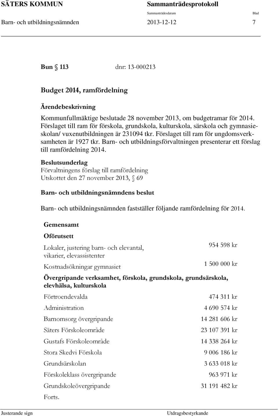 Barn- och utbildningsförvaltningen presenterar ett förslag till ramfördelning 2014.