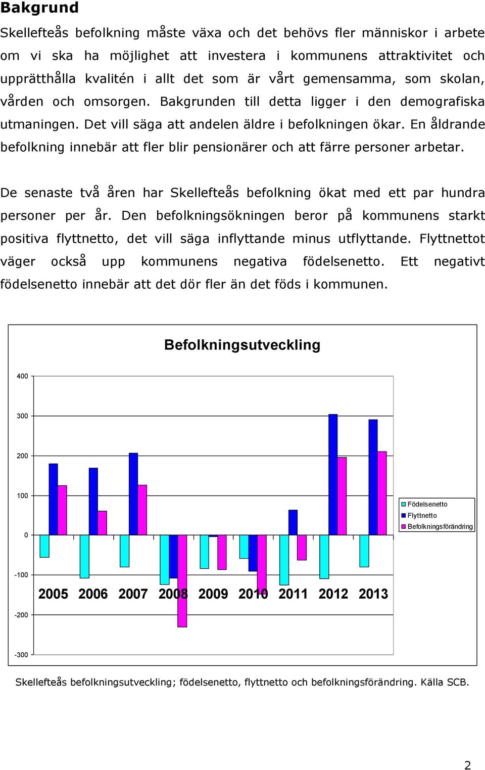 En åldrande befolkning innebär att fler blir pensionärer och att färre personer arbetar. De senaste två åren har Skellefteås befolkning ökat med ett par hundra personer per år.