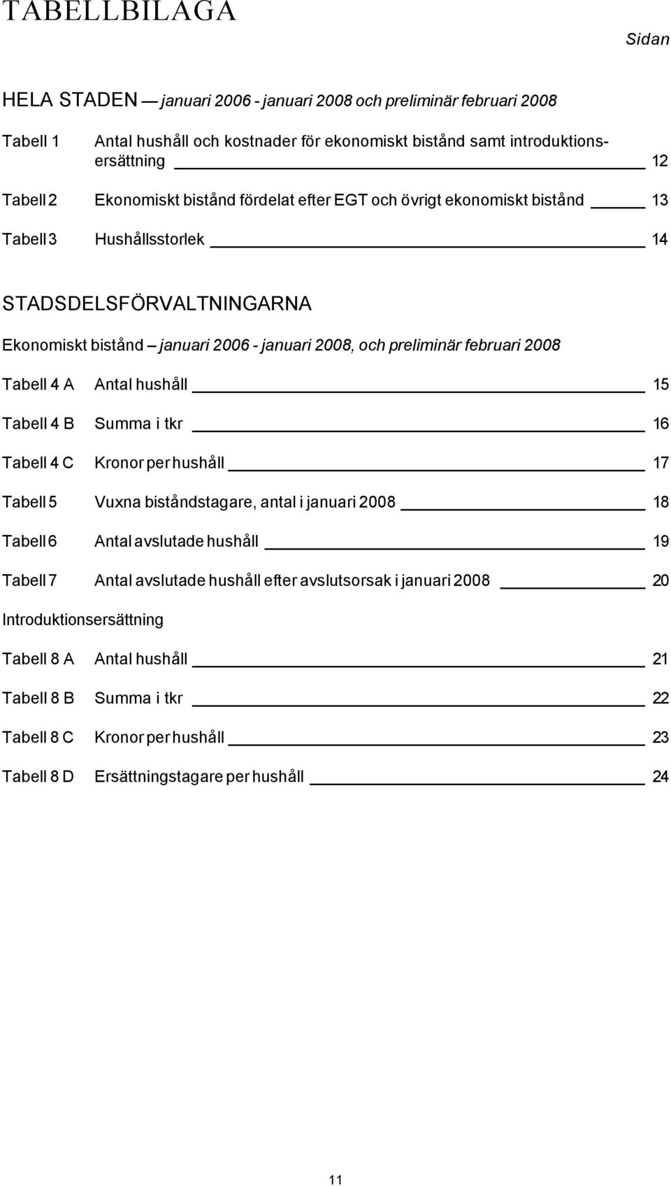 februari 28 Tabell 4 A hushåll 15 Tabell 4 B Summa i tkr 16 Tabell 4 C per hushåll 17 Tabell 5 Vuxna biståndstagare, antal i januari 28 18 Tabell 6 avslutade hushåll 19 Tabell 7