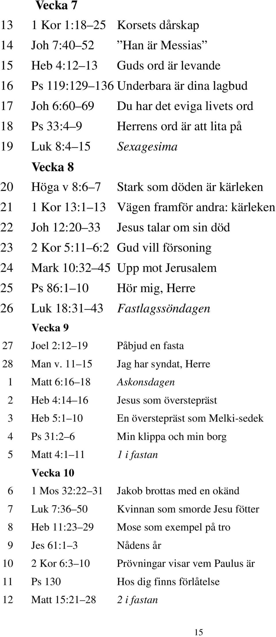 2 Kor 5:11 6:2 Gud vill försoning 24 Mark 10:32 45 Upp mot Jerusalem 25 Ps 86:1 10 Hör mig, Herre 26 Luk 18:31 43 Fastlagssöndagen Vecka 9 27 Joel 2:12 19 Påbjud en fasta 28 Man v.