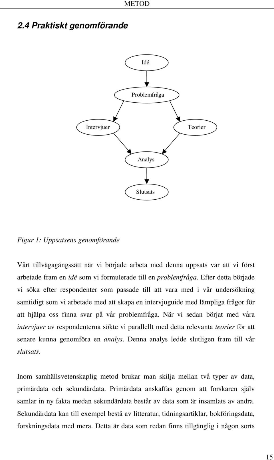 fram en idé som vi formulerade till en problemfråga.