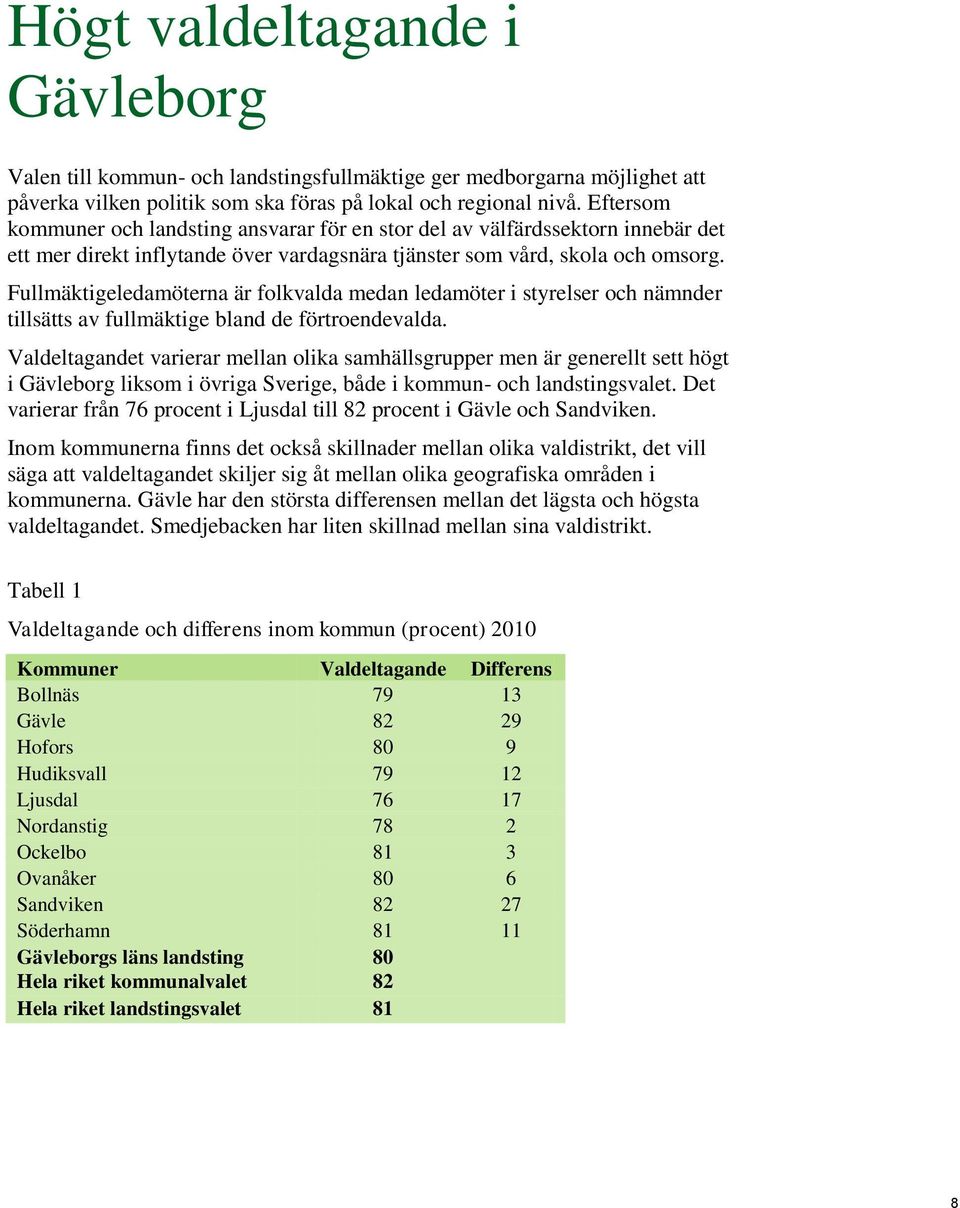 Fullmäktigeledamöterna är folkvalda medan ledamöter i styrelser och nämnder tillsätts av fullmäktige bland de förtroendevalda.