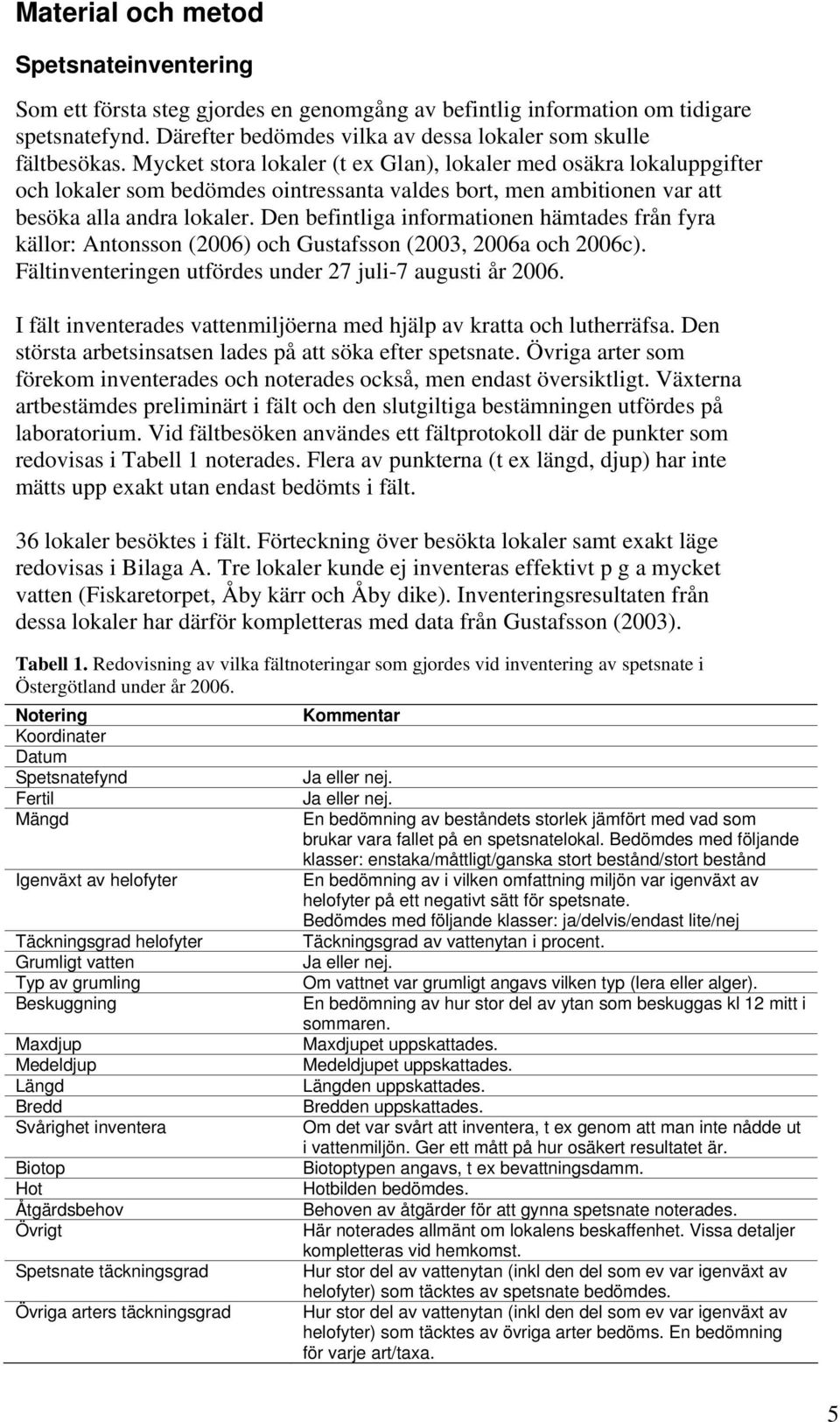 Den befintliga informationen hämtades från fyra källor: Antonsson (2006) och Gustafsson (2003, 2006a och 2006c). Fältinventeringen utfördes under 27 juli-7 augusti år 2006.