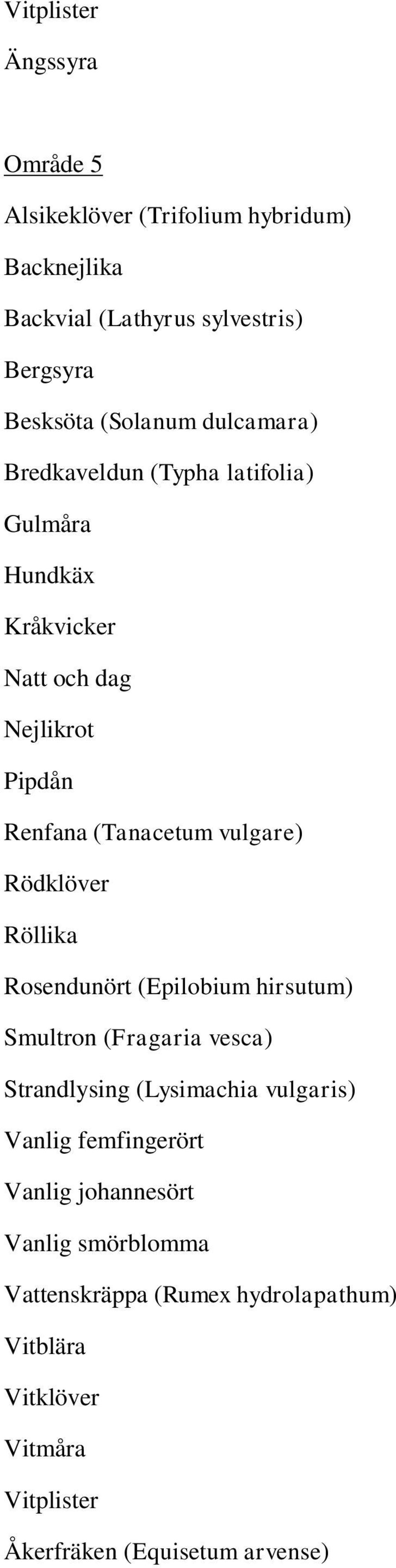 Rödklöver Röllika Rosendunört (Epilobium hirsutum) Smultron (Fragaria vesca) Strandlysing (Lysimachia vulgaris) Vanlig femfingerört