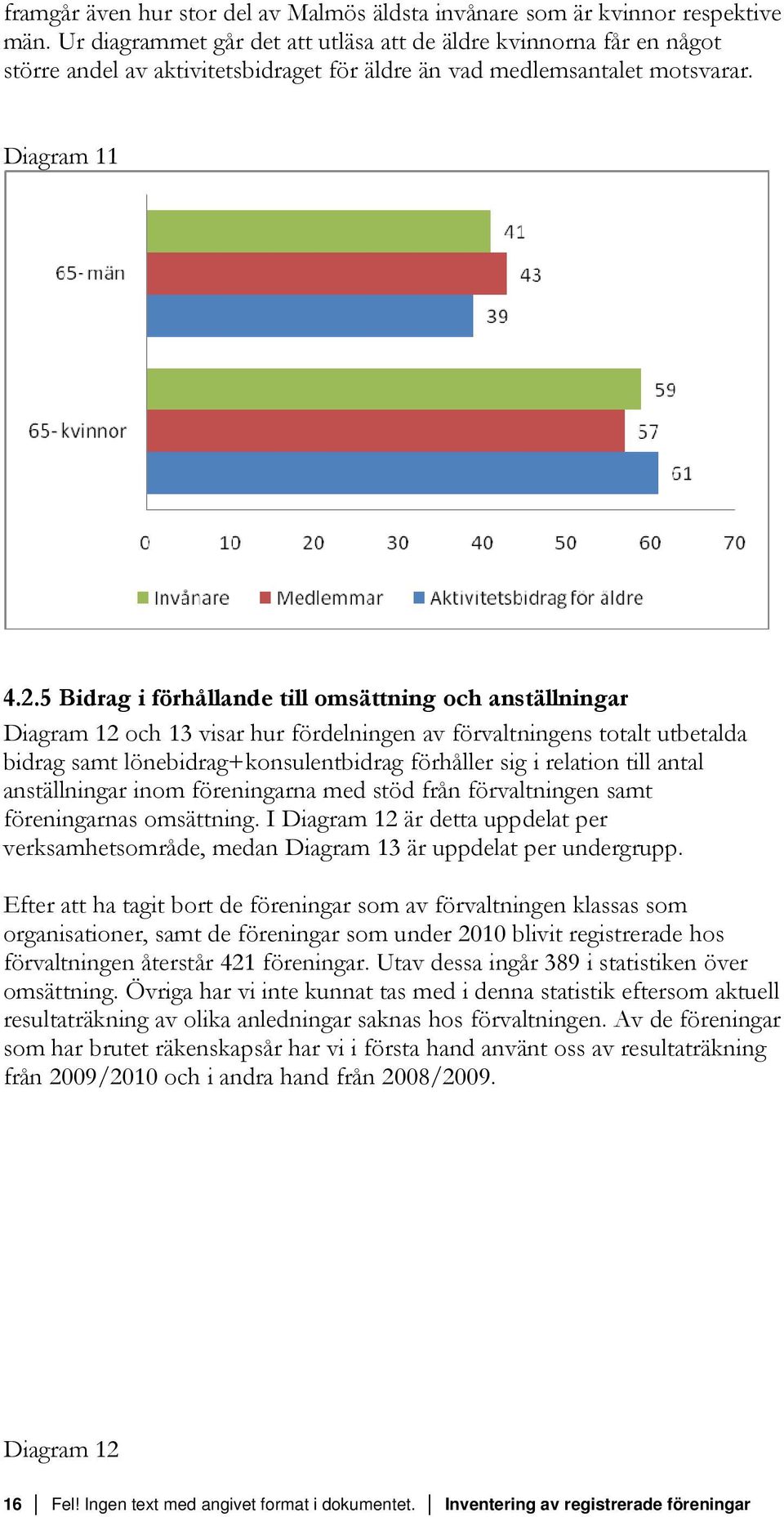 5 Bidrag i förhållande till omsättning och anställningar Diagram 12 och 13 visar hur fördelningen av förvaltningens totalt utbetalda bidrag samt lönebidrag+konsulentbidrag förhåller sig i relation