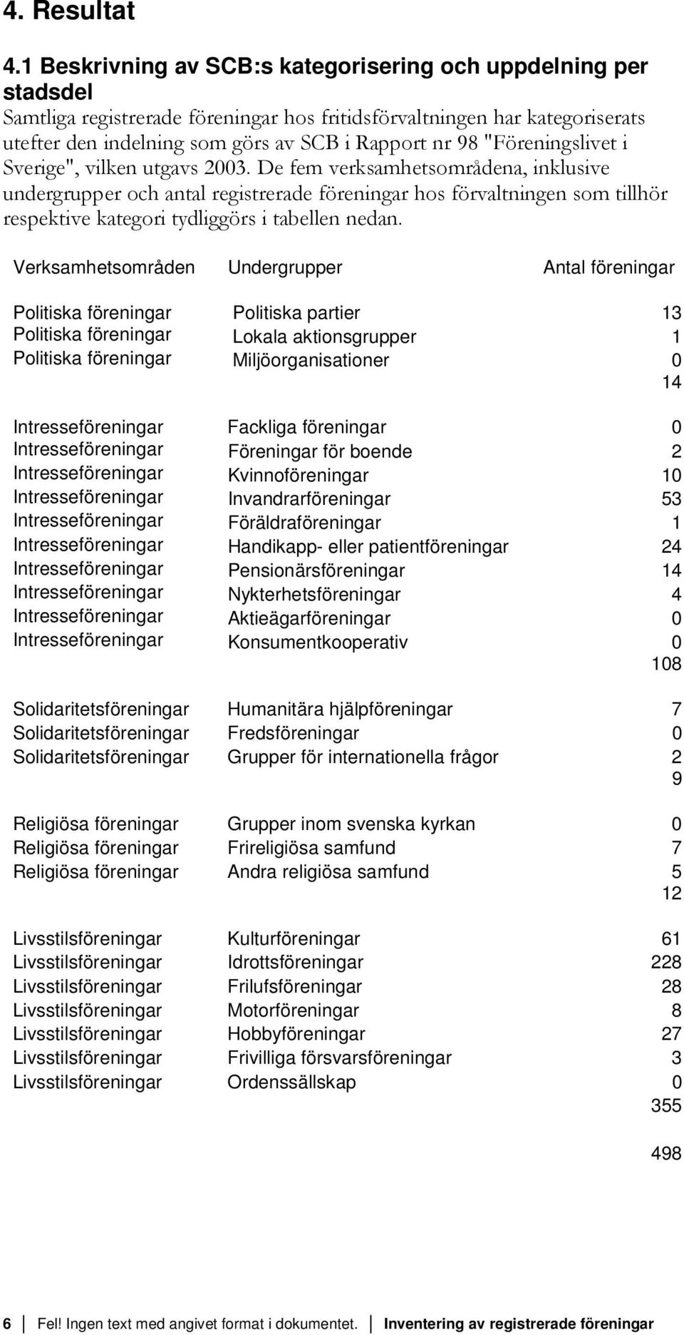"Föreningslivet i Sverige", vilken utgavs 23.