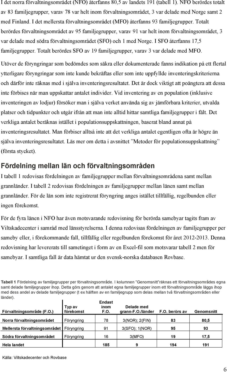 Totalt berördes förvaltningsområdet av 95 familjegrupper, varav 91 var helt inom förvaltningsområdet, 3 var delade med södra förvaltningsområdet (SFO) och 1 med Norge.