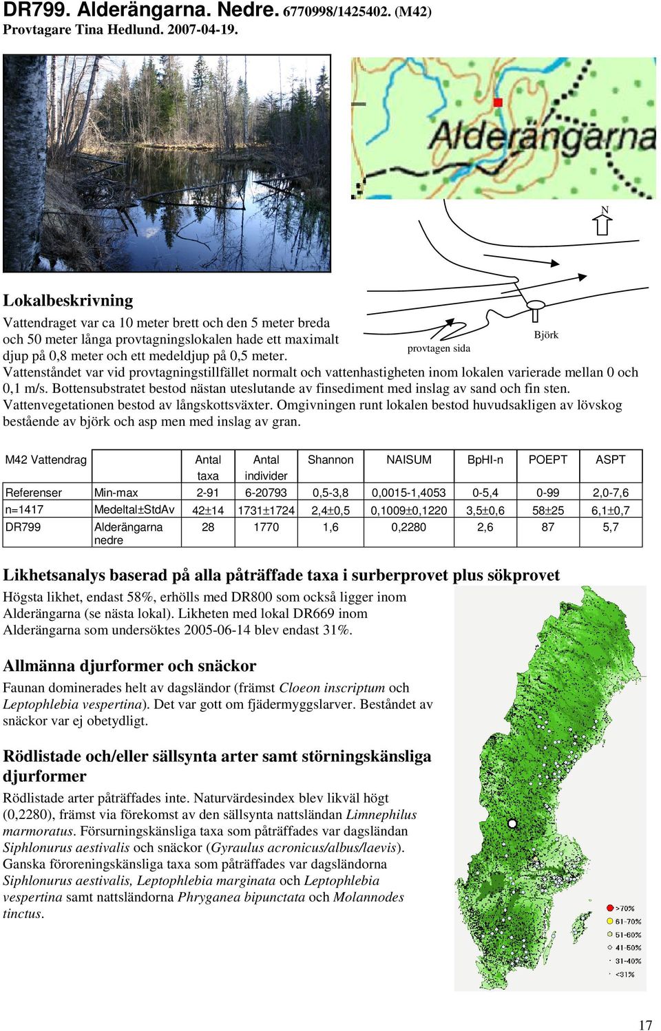 meter. Vattenståndet var vid provtagningstillfället normalt och vattenhastigheten inom lokalen varierade mellan 0 och 0,1 m/s.