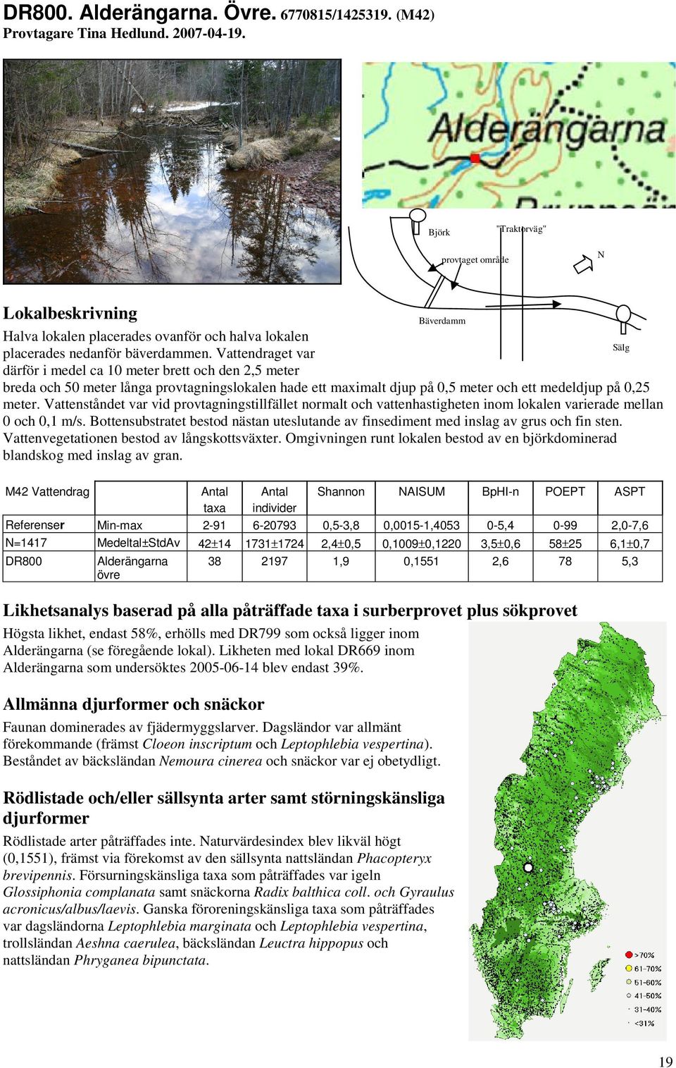 Vattendraget var därför i medel ca 10 meter brett och den 2,5 meter breda och 50 meter långa provtagningslokalen hade ett maximalt djup på 0,5 meter och ett medeldjup på 0,25 meter.