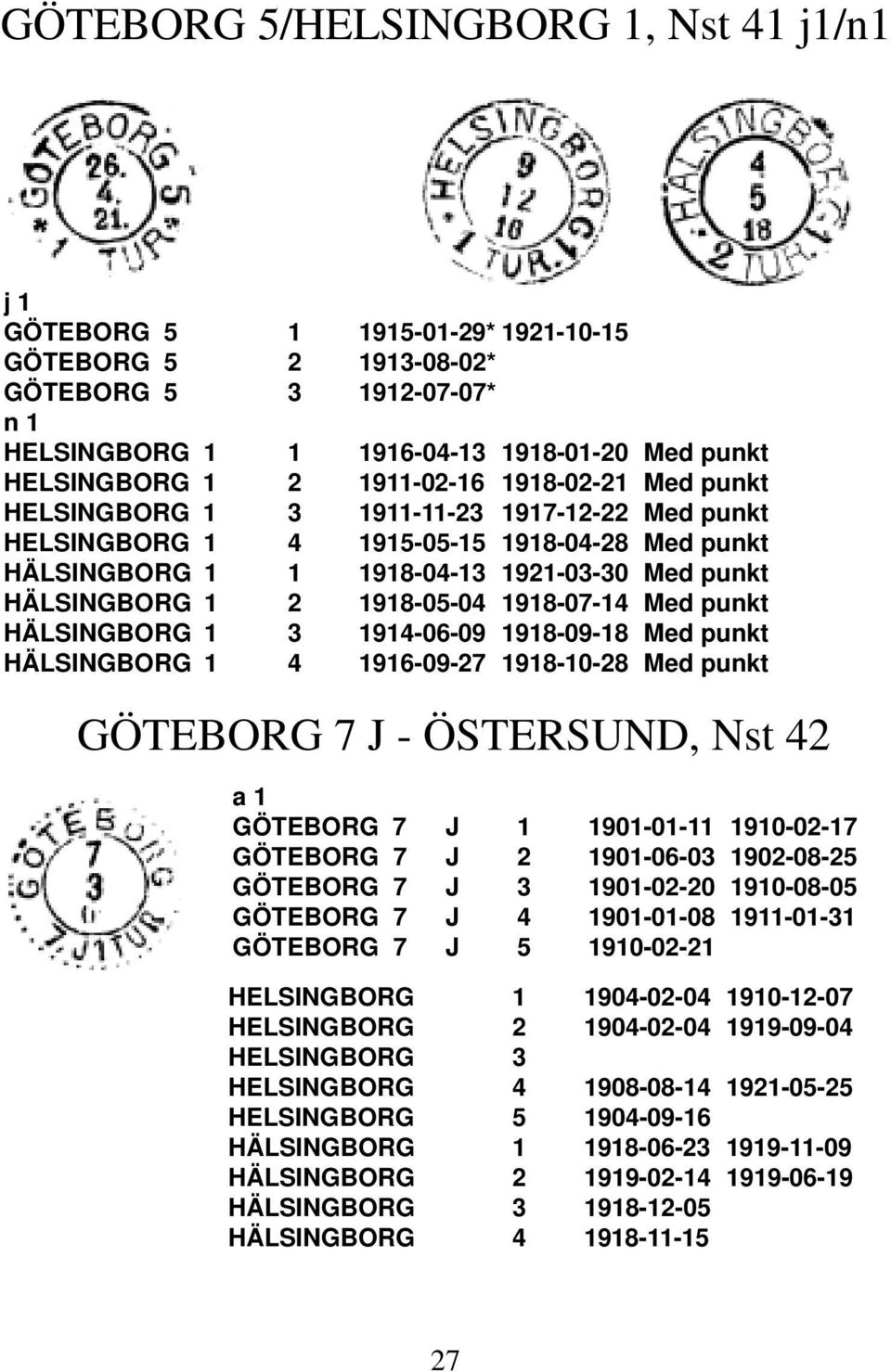 1918-05-04 1918-07-14 Med punkt HÄLSINGBORG 1 3 1914-06-09 1918-09-18 Med punkt HÄLSINGBORG 1 4 1916-09-27 1918-10-28 Med punkt GÖTEBORG 7 J - ÖSTERSUND, Nst 42 GÖTEBORG 7 J 1 1901-01-11 1910-02-17