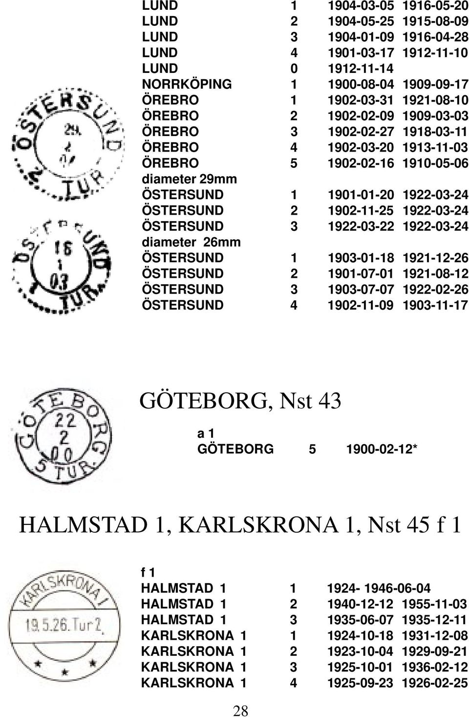 1922-03-24 ÖSTERSUND 3 1922-03-22 1922-03-24 diameter 26mm ÖSTERSUND 1 1903-01-18 1921-12-26 ÖSTERSUND 2 1901-07-01 1921-08-12 ÖSTERSUND 3 1903-07-07 1922-02-26 ÖSTERSUND 4 1902-11-09 1903-11-17