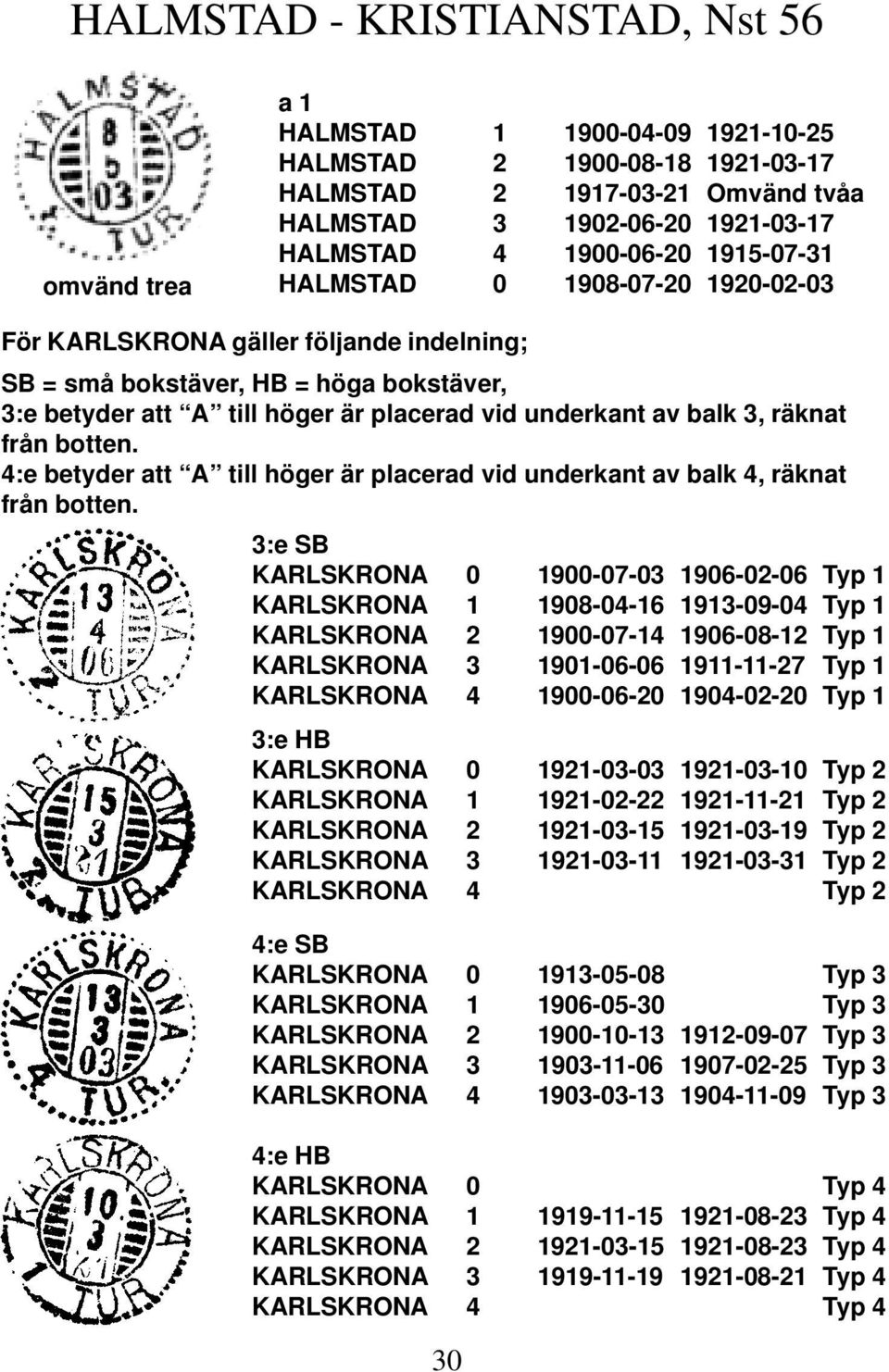 från botten. 4:e betyder att A till höger är placerad vid underkant av balk 4, räknat från botten.